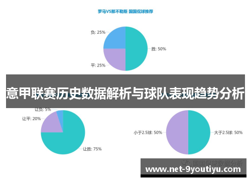 意甲联赛历史数据解析与球队表现趋势分析