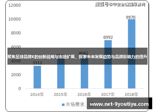 聚焦足球品牌K的创新战略与市场扩展，探索未来发展趋势与品牌影响力的提升