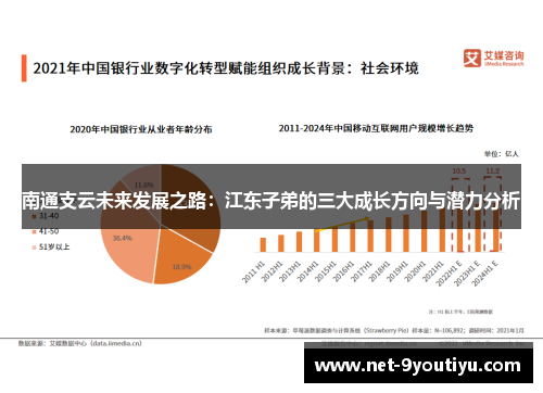 南通支云未来发展之路：江东子弟的三大成长方向与潜力分析