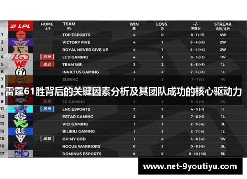 雷霆61胜背后的关键因素分析及其团队成功的核心驱动力