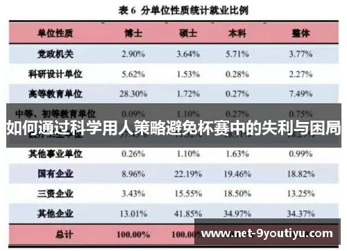 如何通过科学用人策略避免杯赛中的失利与困局