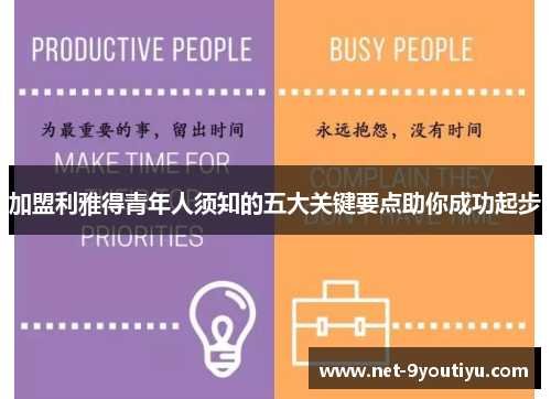 加盟利雅得青年人须知的五大关键要点助你成功起步