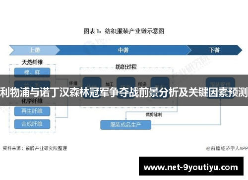 利物浦与诺丁汉森林冠军争夺战前景分析及关键因素预测