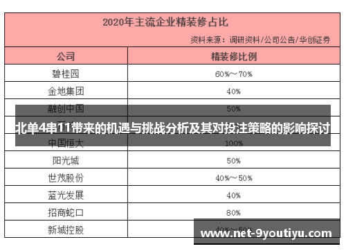 北单4串11带来的机遇与挑战分析及其对投注策略的影响探讨