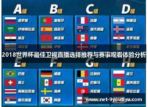 2018世界杯最佳卫视直播选择推荐与赛事观看体验分析