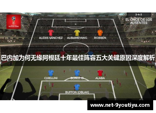 巴内加为何无缘阿根廷十年最佳阵容五大关键原因深度解析